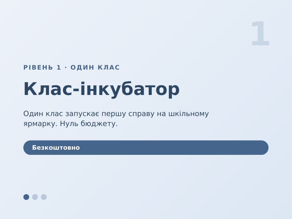 Клас-інкубатор