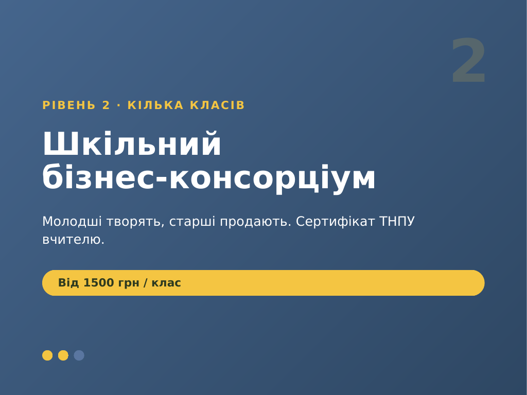 Шкільний бізнес-консорціум